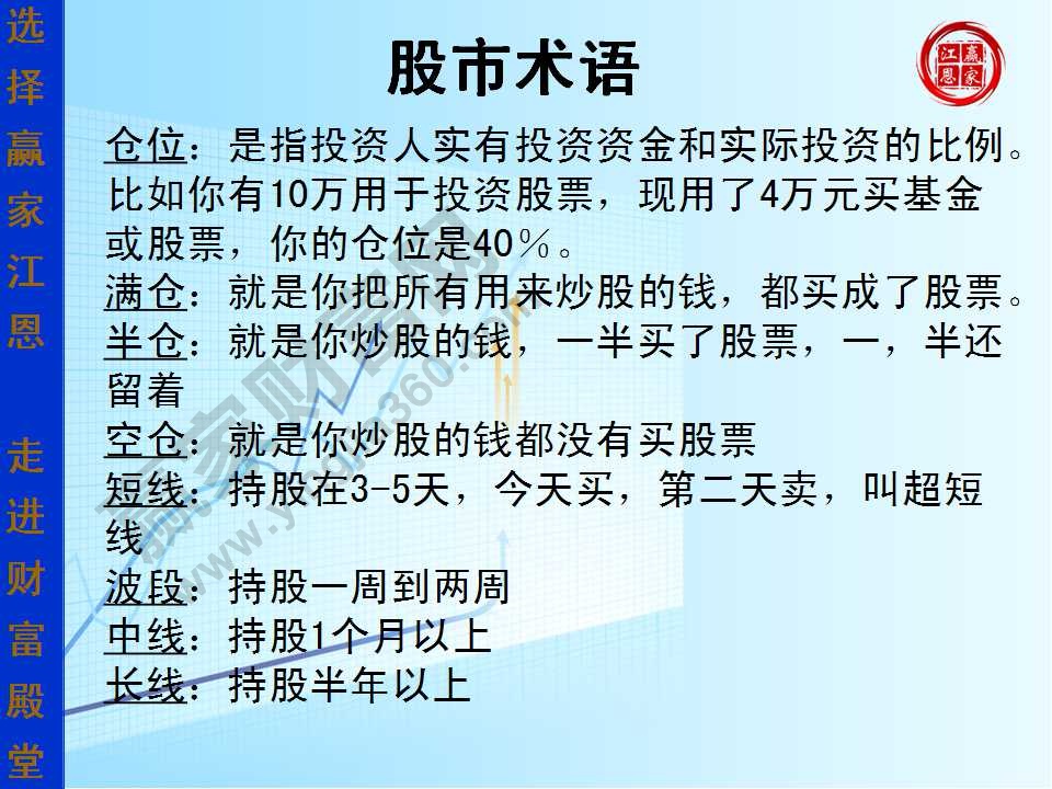 股票術語大全