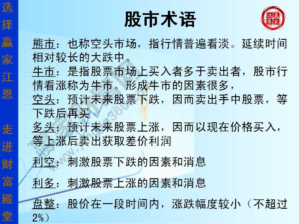 炒股術語