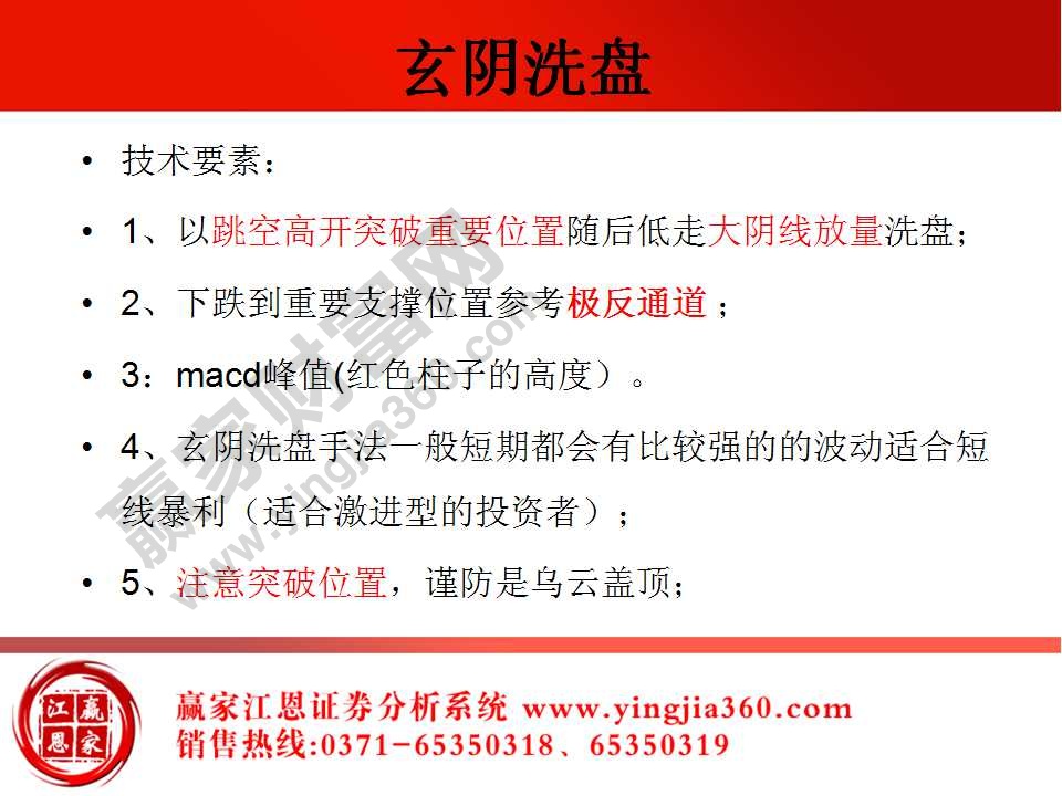 股票洗盤(pán)技術(shù)要素