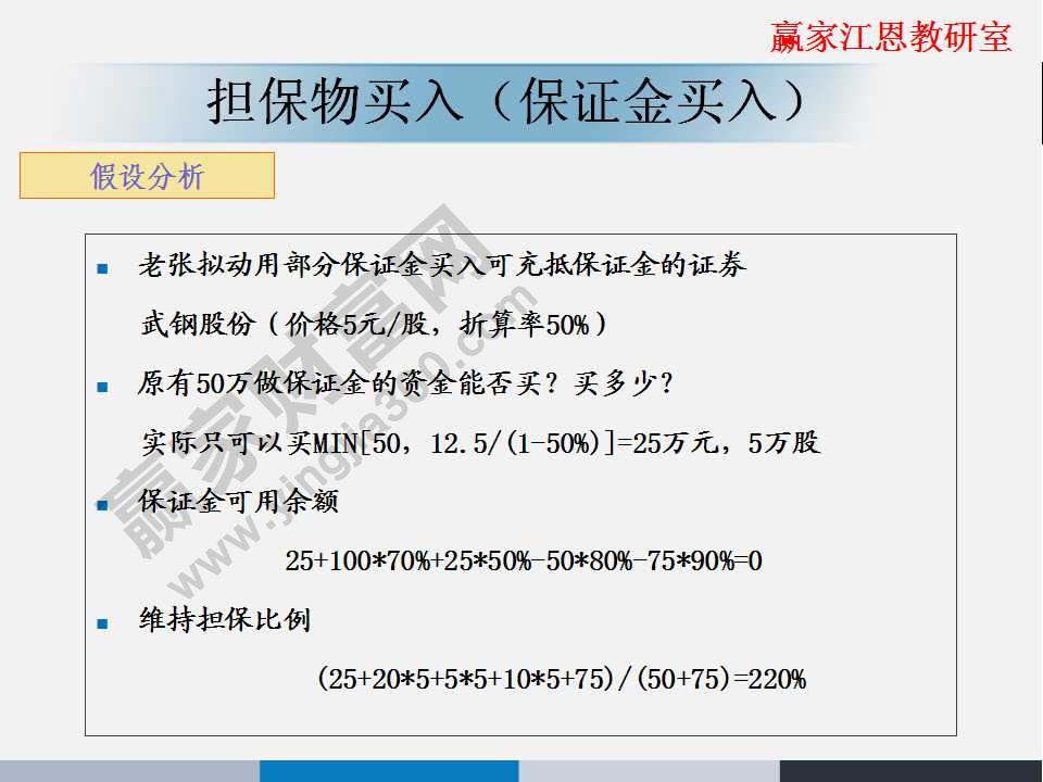 擔保物買入