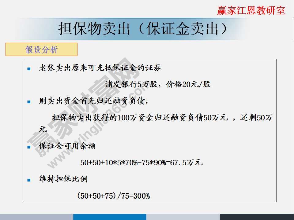 擔保物賣出