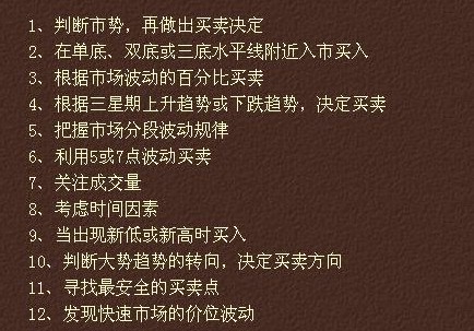 江恩十二條買(mǎi)賣(mài)法則圖
