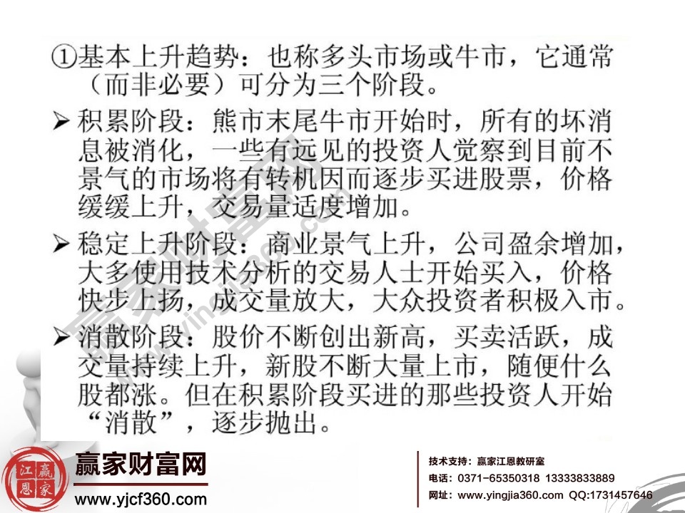 多頭市場的三個(gè)階段