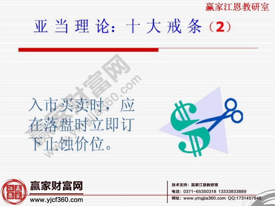 入盤買賣時(shí)，應(yīng)在羅盤時(shí)立即訂下止蝕價(jià)位