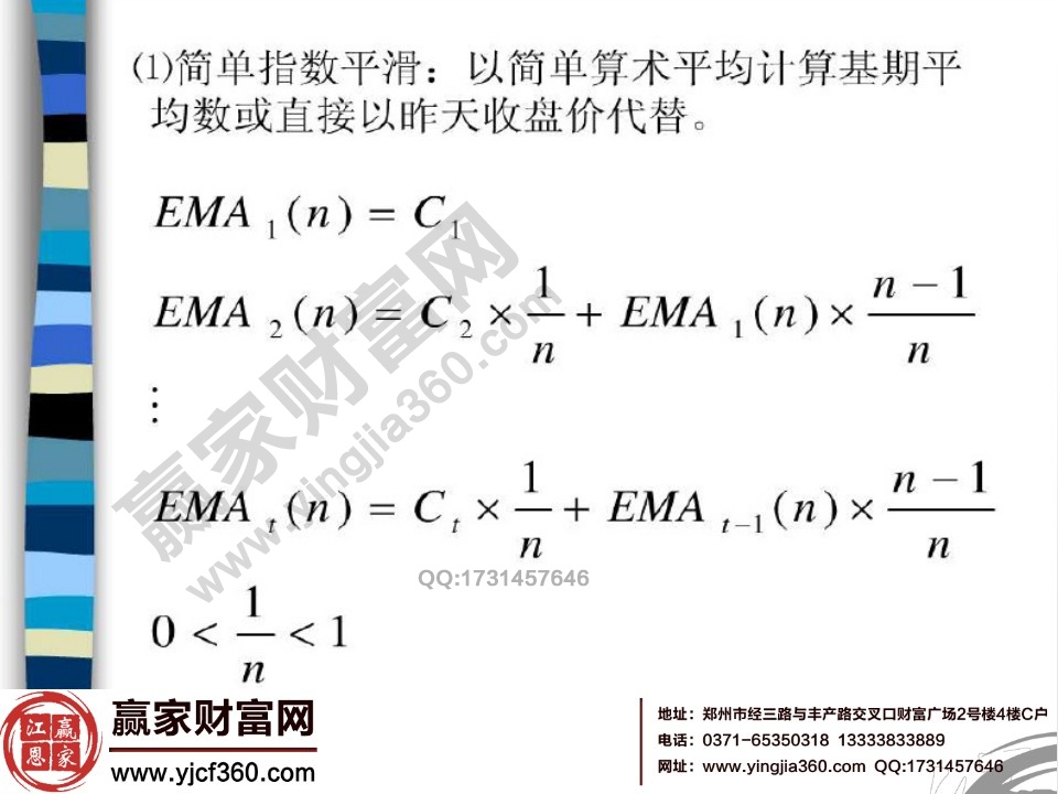 簡單的指數平滑均線