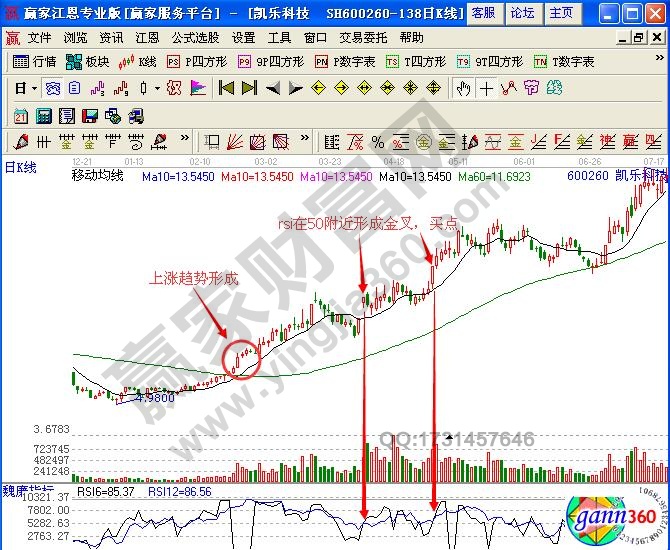 圖2 凱樂(lè)科技日K線圖.jpg