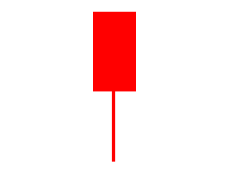 下影陽(yáng)線(xiàn)