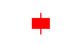 小陽(yáng)線(xiàn)