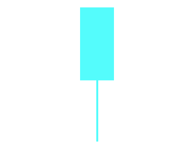 下影陰線(xiàn)