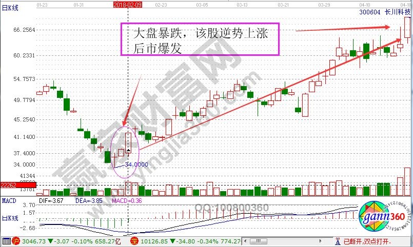 長(zhǎng)川科技.jpg
