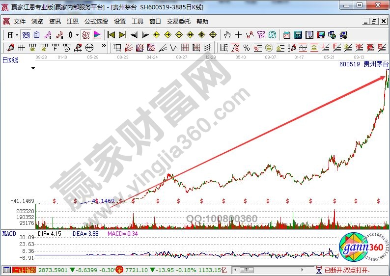 貴州茅臺(tái).jpg